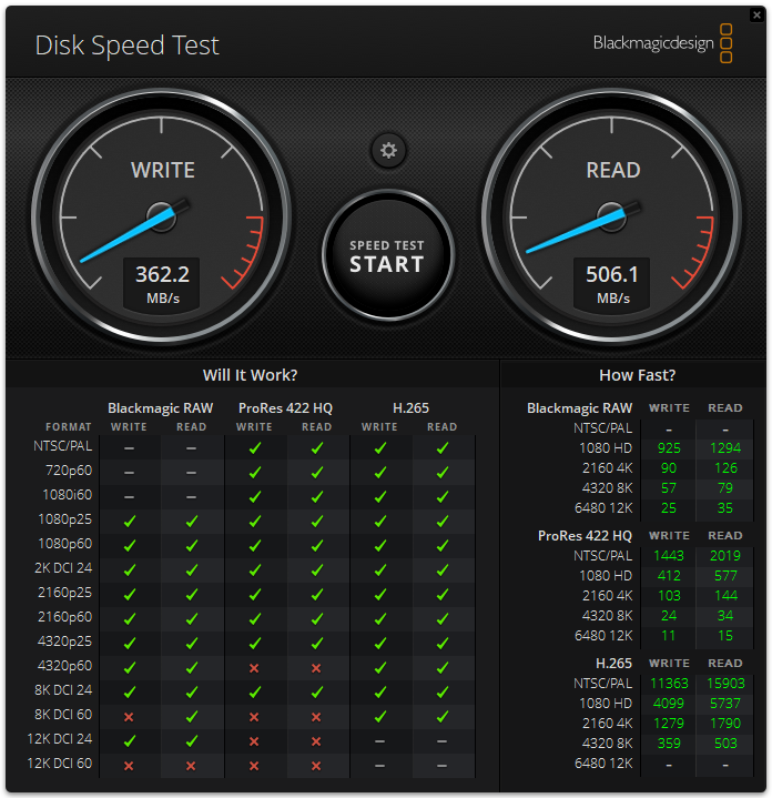 Acer CF100 CFast 2.0 512GB Blackmagic Disk Speed Test Benchmarks